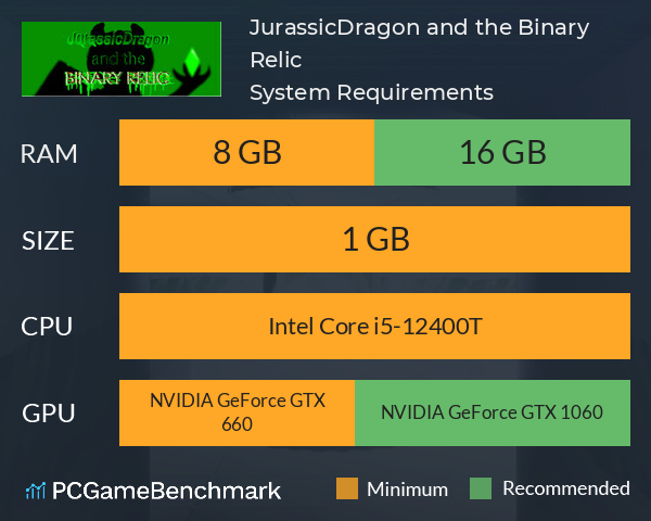 JurassicDragon and the Binary Relic System Requirements PC Graph - Can I Run JurassicDragon and the Binary Relic