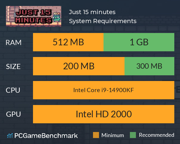 Just 15 minutes System Requirements PC Graph - Can I Run Just 15 minutes