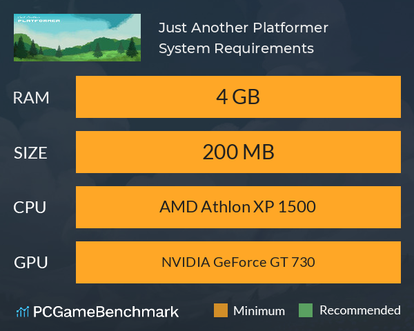 Just Another Platformer System Requirements PC Graph - Can I Run Just Another Platformer