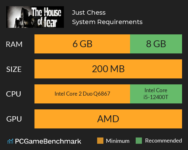 Just Chess System Requirements PC Graph - Can I Run Just Chess