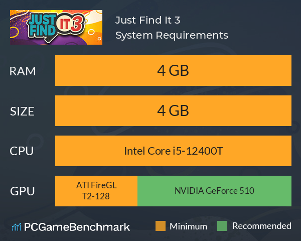 Just Find It 3 System Requirements PC Graph - Can I Run Just Find It 3