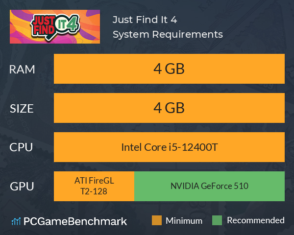 Just Find It 4 System Requirements PC Graph - Can I Run Just Find It 4