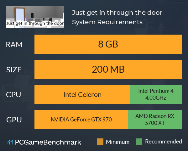 Just get in through the door System Requirements PC Graph - Can I Run Just get in through the door