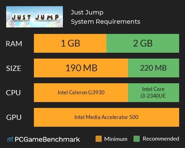 Just Jump System Requirements PC Graph - Can I Run Just Jump