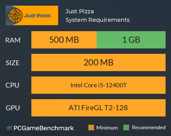 Just Pizza System Requirements PC Graph - Can I Run Just Pizza