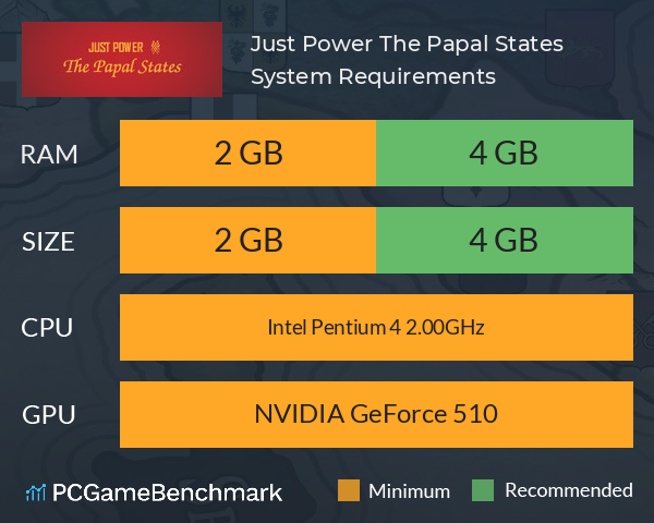 Just Power: The Papal States System Requirements PC Graph - Can I Run Just Power: The Papal States