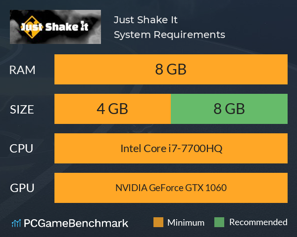 Just Shake It System Requirements PC Graph - Can I Run Just Shake It