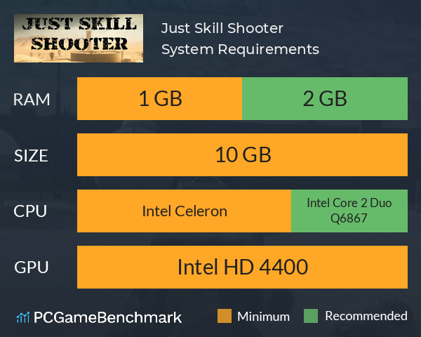 Just Skill Shooter System Requirements PC Graph - Can I Run Just Skill Shooter