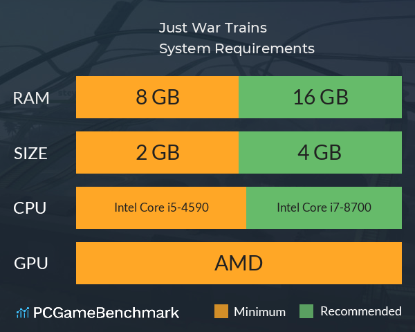 Just War Trains System Requirements PC Graph - Can I Run Just War Trains