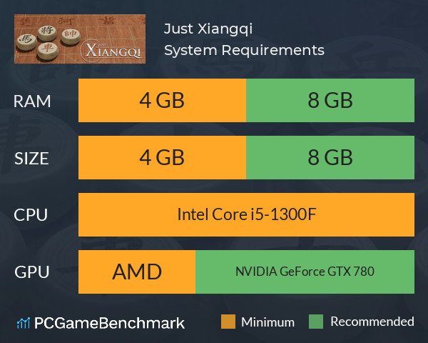 Just Xiangqi System Requirements PC Graph - Can I Run Just Xiangqi