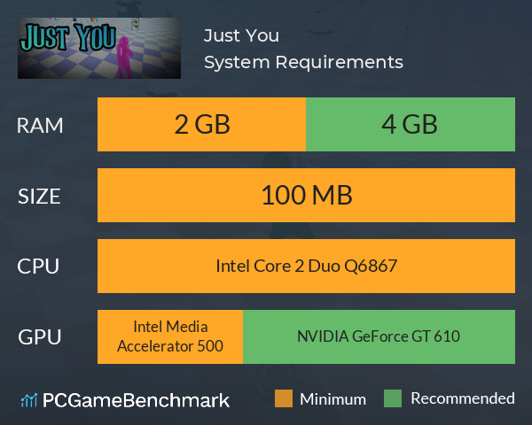 Just You System Requirements PC Graph - Can I Run Just You