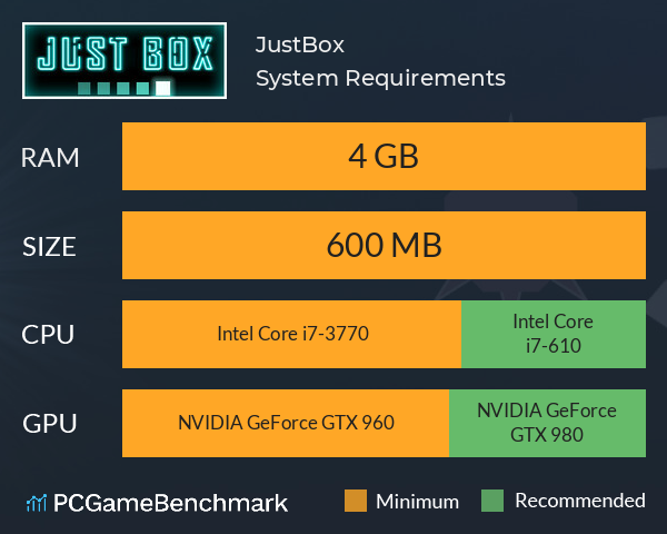 JustBox System Requirements PC Graph - Can I Run JustBox