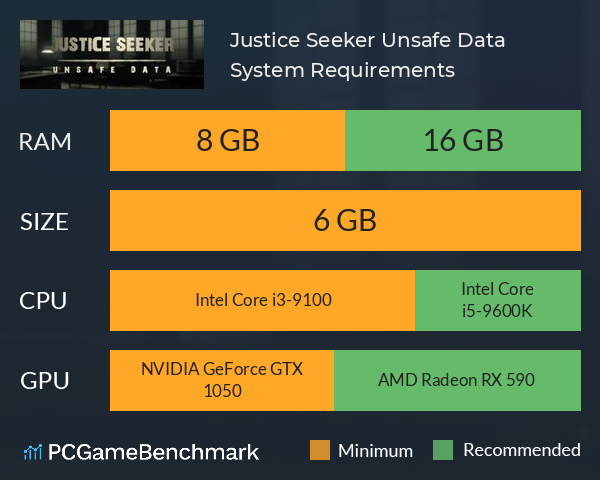 Justice Seeker: Unsafe Data System Requirements PC Graph - Can I Run Justice Seeker: Unsafe Data