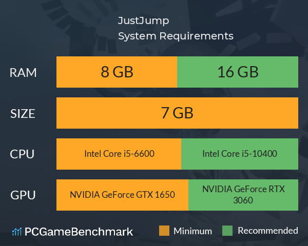 JustJump! System Requirements PC Graph - Can I Run JustJump!