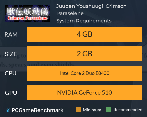 Juuden Youshuugi ~ Crimson Paraselene System Requirements PC Graph - Can I Run Juuden Youshuugi ~ Crimson Paraselene