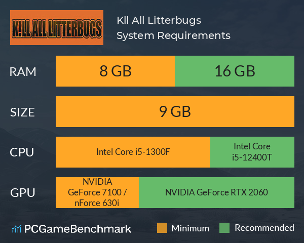 K!ll All Litterbugs System Requirements PC Graph - Can I Run K!ll All Litterbugs