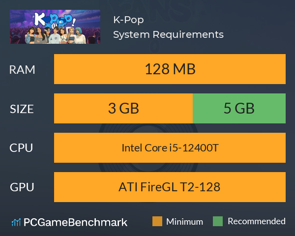 K-Pop! System Requirements PC Graph - Can I Run K-Pop!