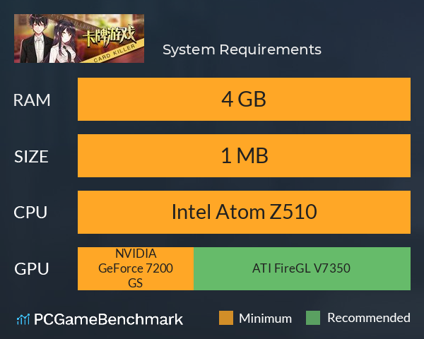 卡牌游戏 System Requirements PC Graph - Can I Run 卡牌游戏