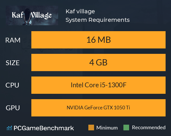 Kaf village System Requirements PC Graph - Can I Run Kaf village