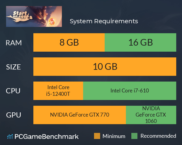 开局一只蛋 System Requirements PC Graph - Can I Run 开局一只蛋