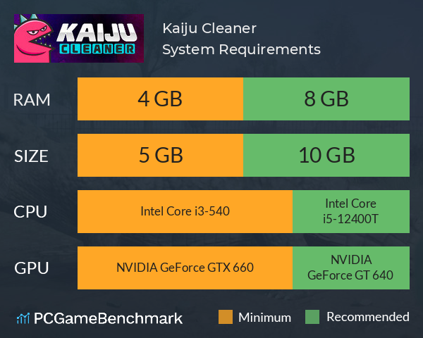 Kaiju Cleaner System Requirements PC Graph - Can I Run Kaiju Cleaner