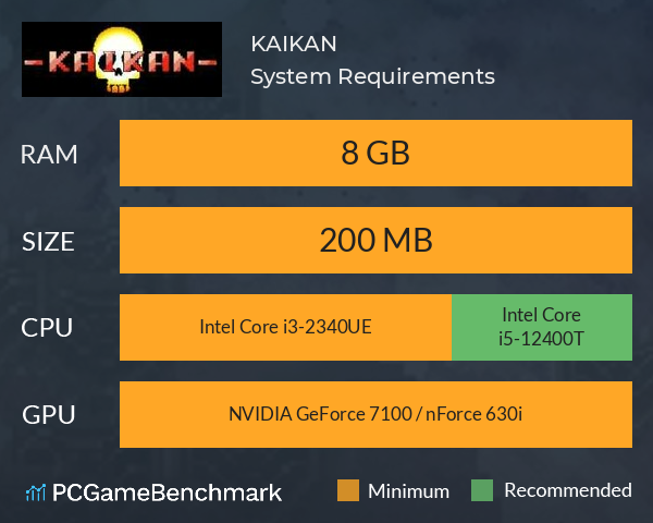 KAIKAN System Requirements PC Graph - Can I Run KAIKAN