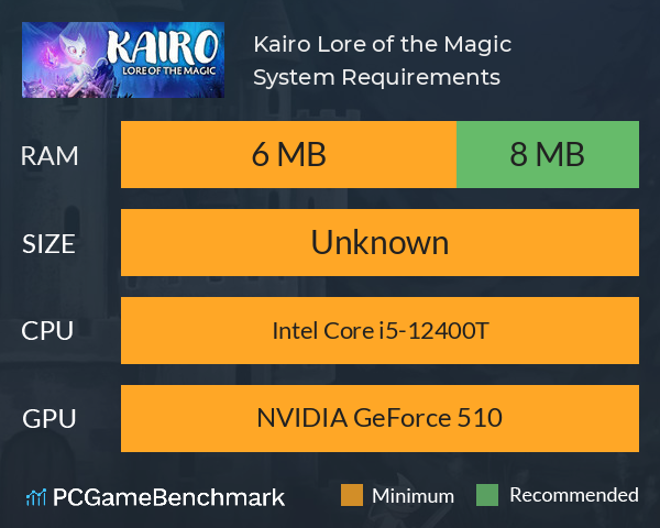 Kairo: Lore of the Magic System Requirements PC Graph - Can I Run Kairo: Lore of the Magic