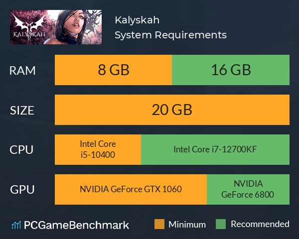 Kalyskah System Requirements PC Graph - Can I Run Kalyskah