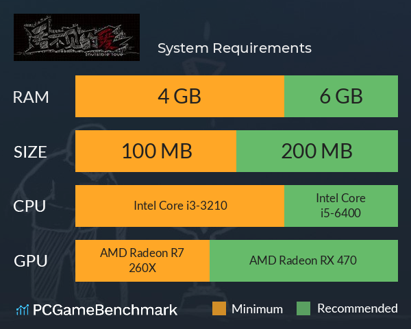 看不见的爱 System Requirements PC Graph - Can I Run 看不见的爱