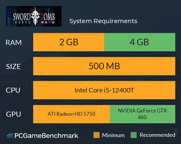 堪舆剑冢 System Requirements PC Graph - Can I Run 堪舆剑冢