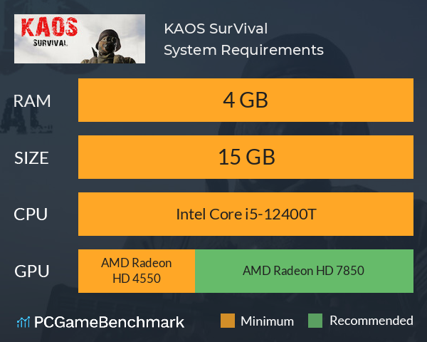 KAOS SurVival System Requirements PC Graph - Can I Run KAOS SurVival