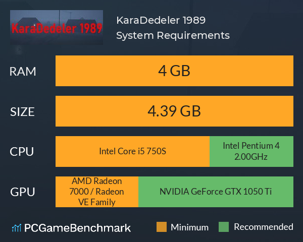 KaraDedeler 1989 System Requirements PC Graph - Can I Run KaraDedeler 1989