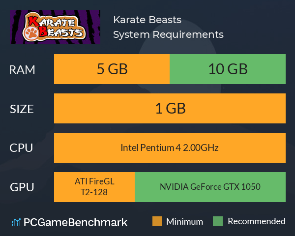 Karate Beasts System Requirements PC Graph - Can I Run Karate Beasts