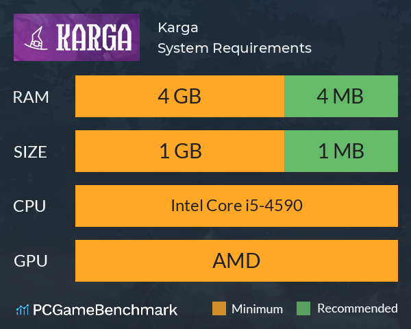 Karga System Requirements PC Graph - Can I Run Karga