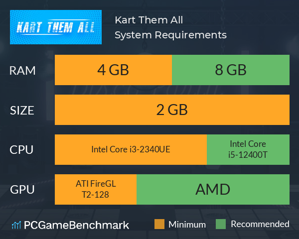 Kart Them All System Requirements PC Graph - Can I Run Kart Them All