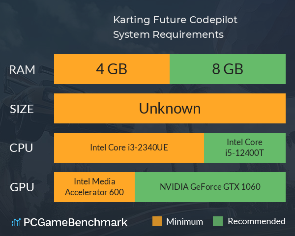 Karting Future Codepilot System Requirements PC Graph - Can I Run Karting Future Codepilot