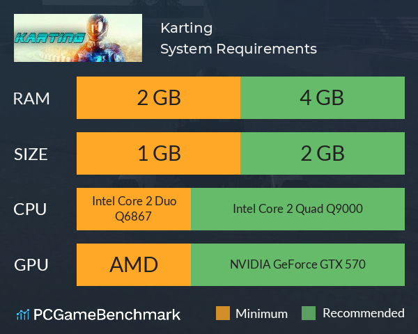 Karting System Requirements PC Graph - Can I Run Karting