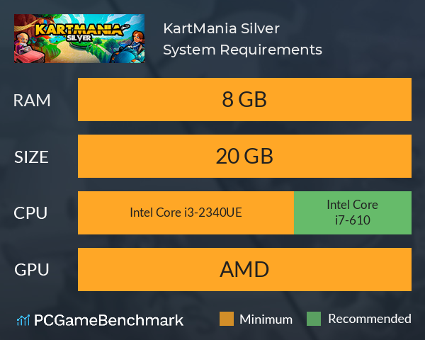 KartMania Silver System Requirements PC Graph - Can I Run KartMania Silver