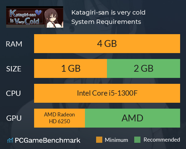 Katagiri-san is very cold System Requirements PC Graph - Can I Run Katagiri-san is very cold