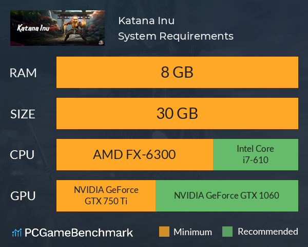 Katana Inu System Requirements PC Graph - Can I Run Katana Inu