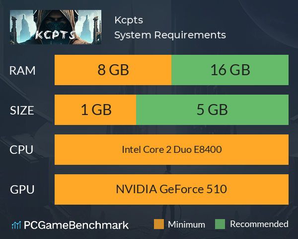 Kcpts System Requirements PC Graph - Can I Run Kcpts