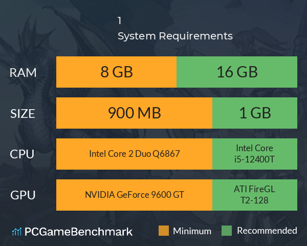 刻印战记1：法利兹传 System Requirements PC Graph - Can I Run 刻印战记1：法利兹传