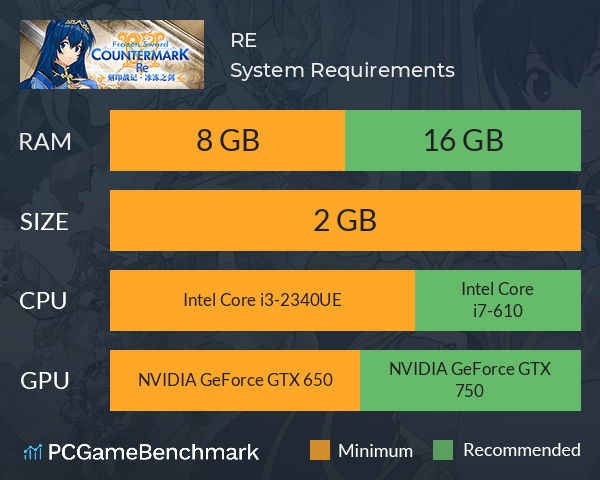 刻印战记：冰冻之剑 RE System Requirements PC Graph - Can I Run 刻印战记：冰冻之剑 RE