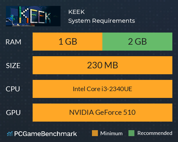 KEEK System Requirements PC Graph - Can I Run KEEK