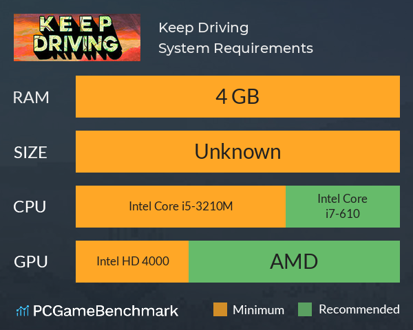 Keep Driving System Requirements PC Graph - Can I Run Keep Driving