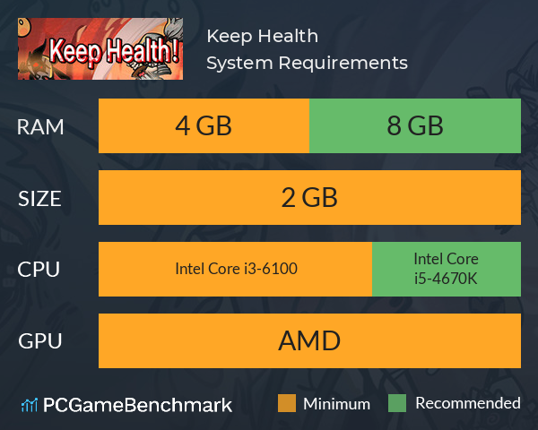 Keep Health! System Requirements PC Graph - Can I Run Keep Health!