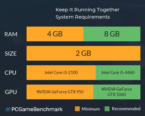 Keep It Running: Together System Requirements PC Graph - Can I Run Keep It Running: Together