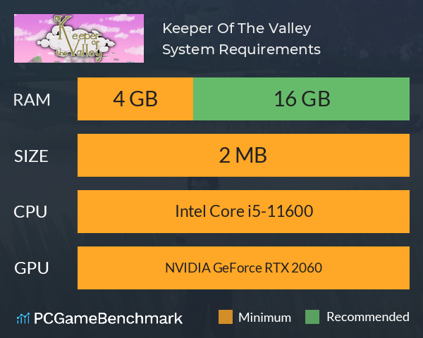 Keeper Of The Valley System Requirements PC Graph - Can I Run Keeper Of The Valley