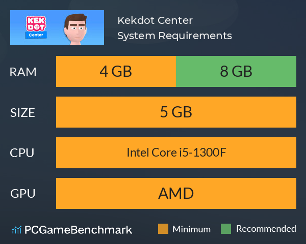 Kekdot Center System Requirements PC Graph - Can I Run Kekdot Center