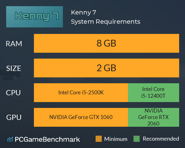 Kenny 7 System Requirements PC Graph - Can I Run Kenny 7